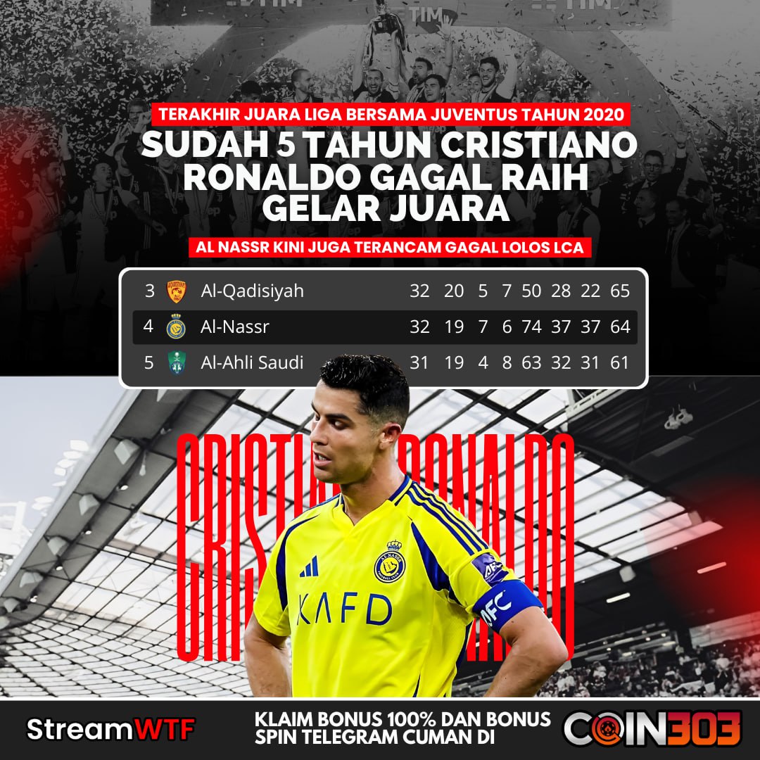 Cristiano Ronaldo Puasa Gelar Liga Domestik 5 Tahun, Al Nassr Terancam Gagal ke Liga Champions Asia